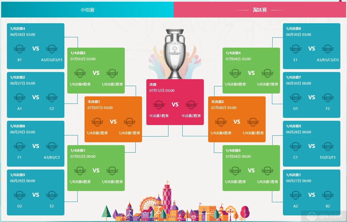 亚洲杯赛程表（国足世预赛最新赛程）_环球信息网