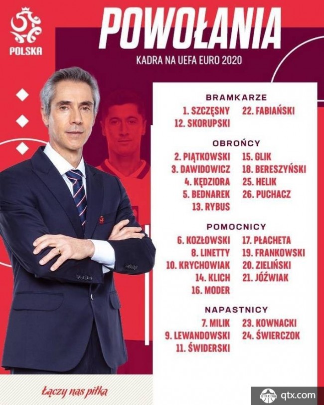 波兰欧洲杯26人名单