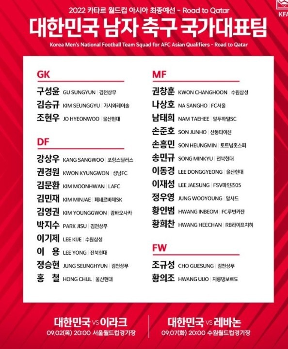 韩国国家队最新大名单