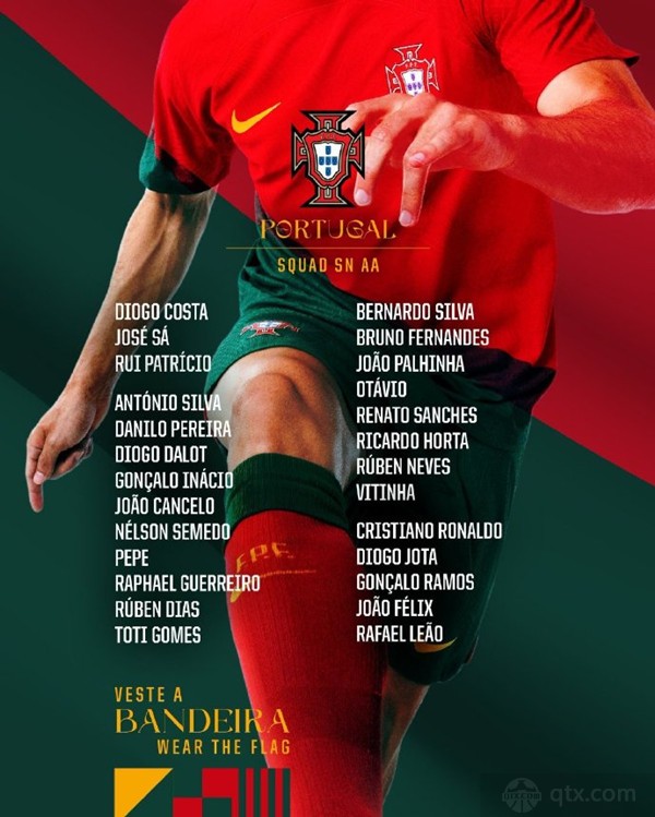 葡萄牙国家队新一期大名单出炉