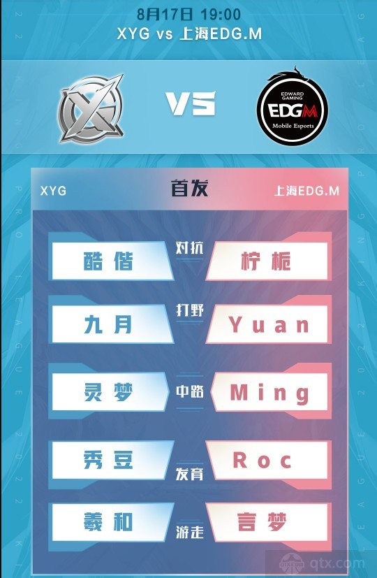 2022KPL夏季赛季后赛揭幕战XYG vs 上海EDG.M首发名单