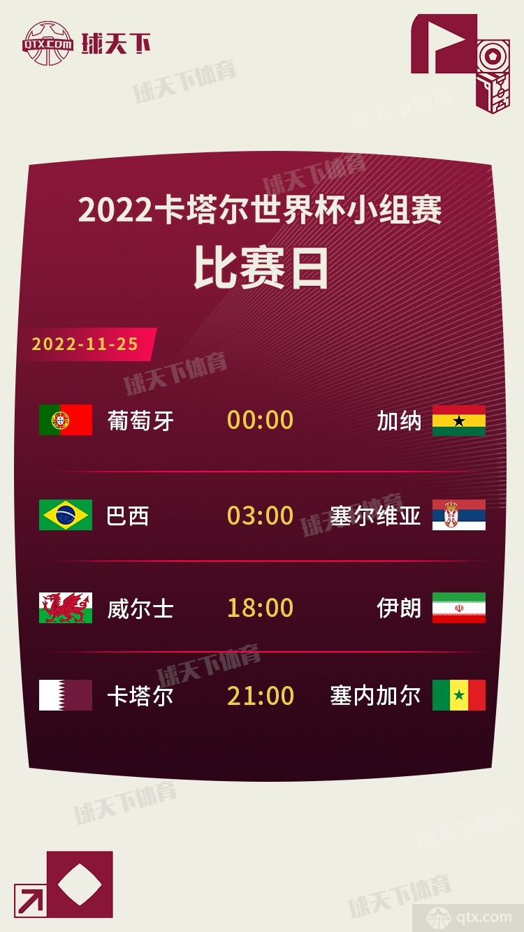 世界杯11月25日比赛安排