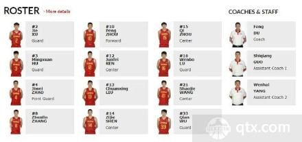 中国男篮名单