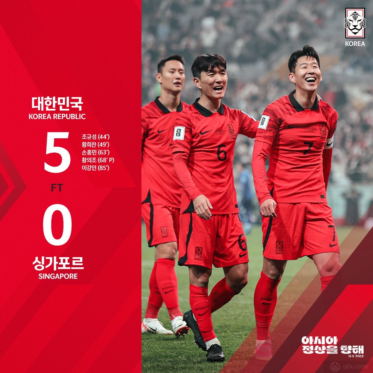 韓國男足5-0大勝新加坡