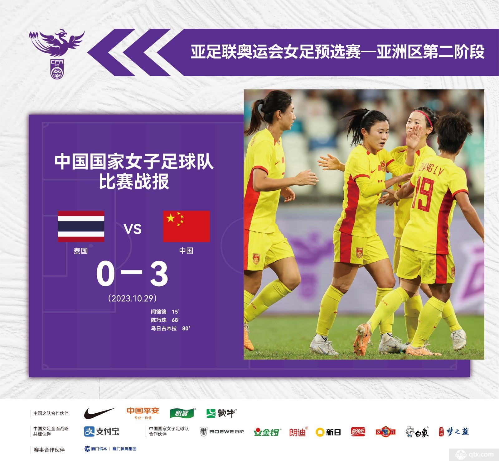 中国女足3-0大胜泰国女足