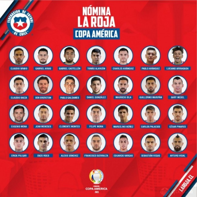 智利美洲杯名单