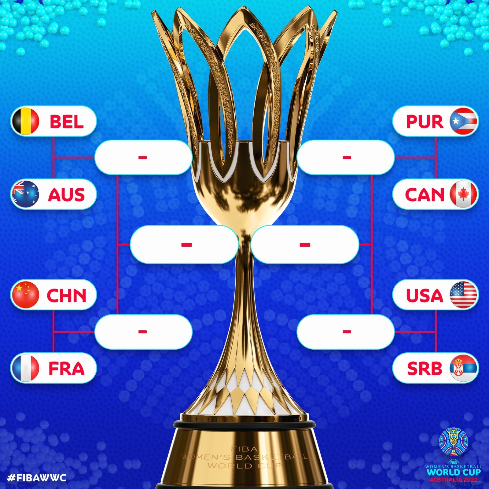 女篮世界杯淘汰赛赛程时间安排表