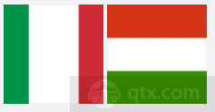 意大利和匈牙利国旗