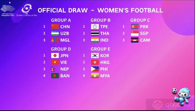 2023亚运会女足分组表