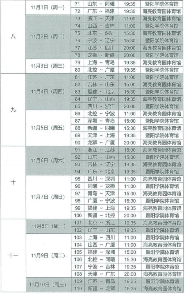 CBA2021-2022赛季什么时候开始