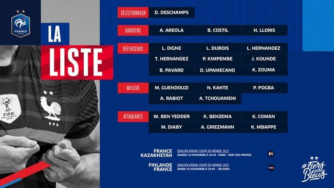 法国国家队新一期球员名单