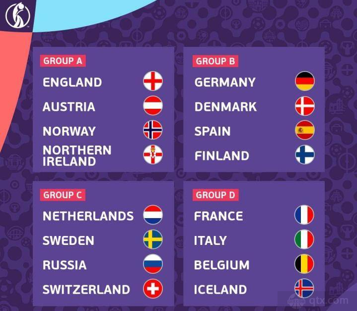 女足欧洲杯2022直播赛程