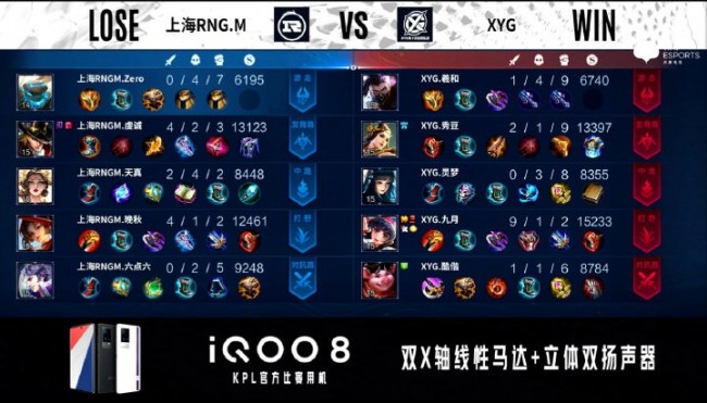 上海RNG.M vs XYG 第二局