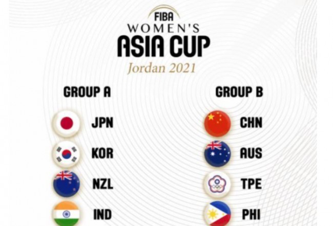 2021女篮亚洲杯分组