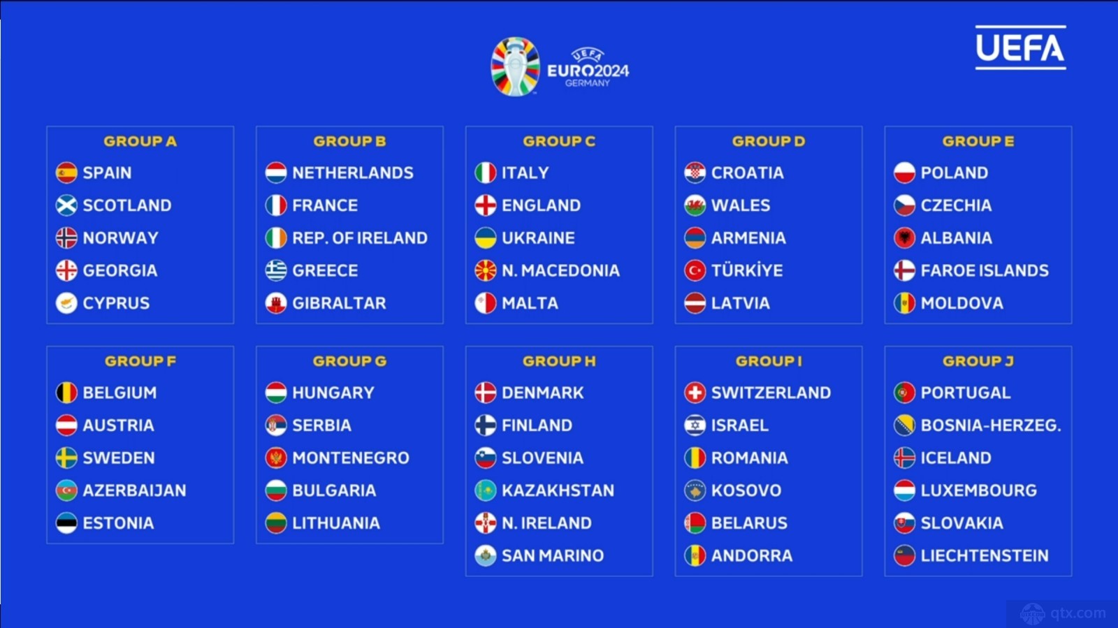 2024欧洲杯赛程时间表