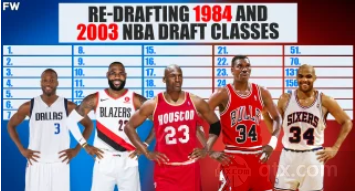 NBA选秀重排84年和03年