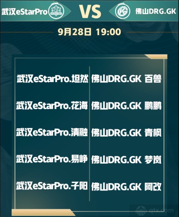 武汉eStarPro vs 佛山DRG.GK首发名单