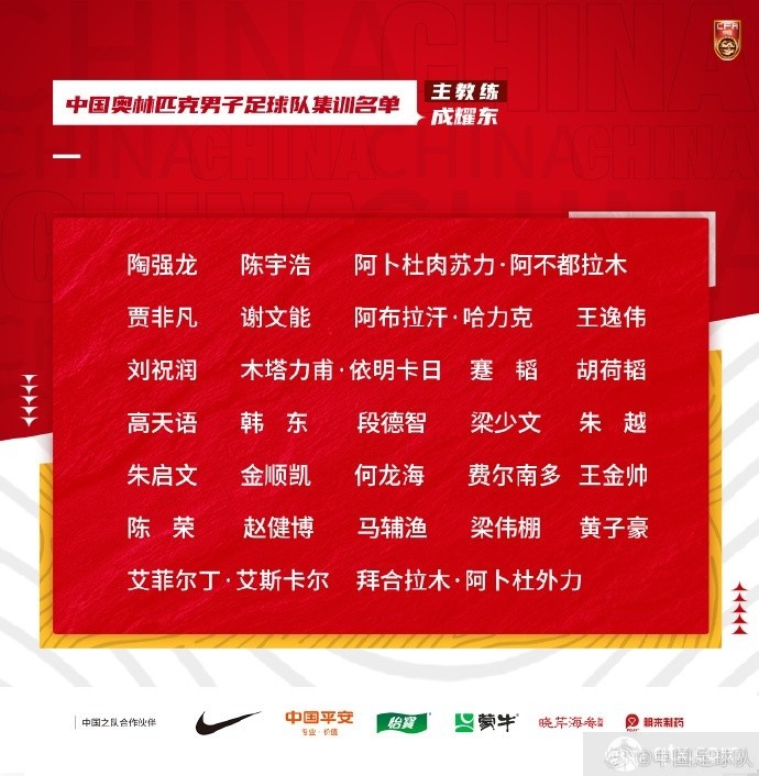 中国足协公布国奥最新一期集训名单