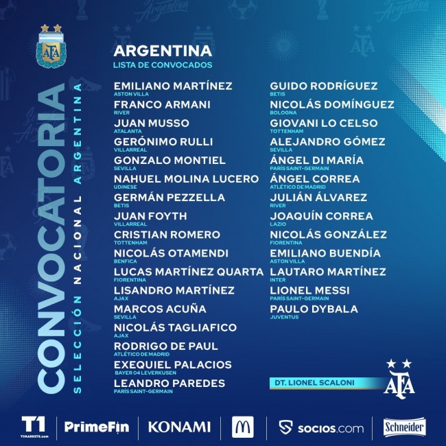 阿根廷国家队世预赛大名单