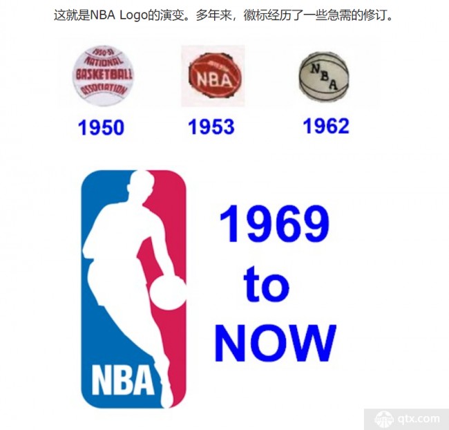 nba新logo出炉纪念75周年纪念赛季标志