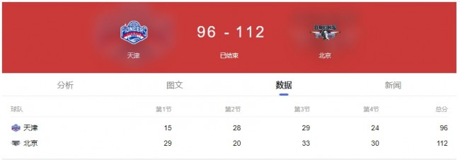北京VS天津