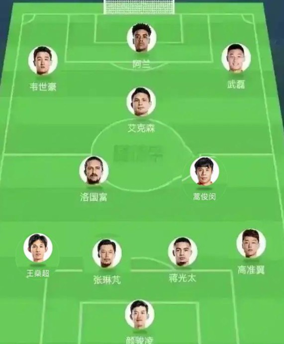 国足12强赛对日本首发阵容