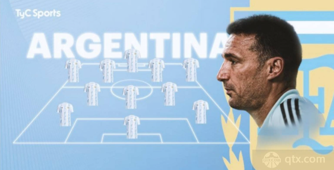 阿根廷vs洪都拉斯首发预测