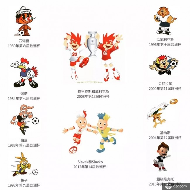 猴子吉祥石雕物淘宝网_2022世界杯吉祥物在哪买_2017高校杯物联网大赛