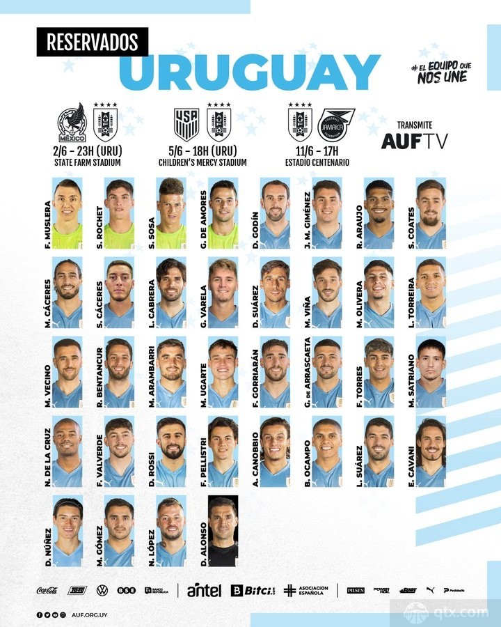 乌拉圭最新一期国家队大名单