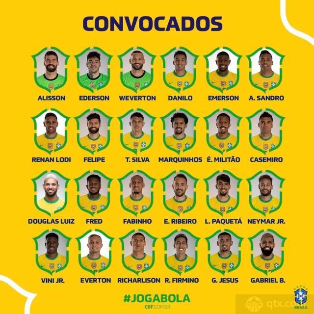巴西美洲杯大名单