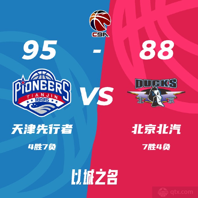 天津男篮95-88北京男篮