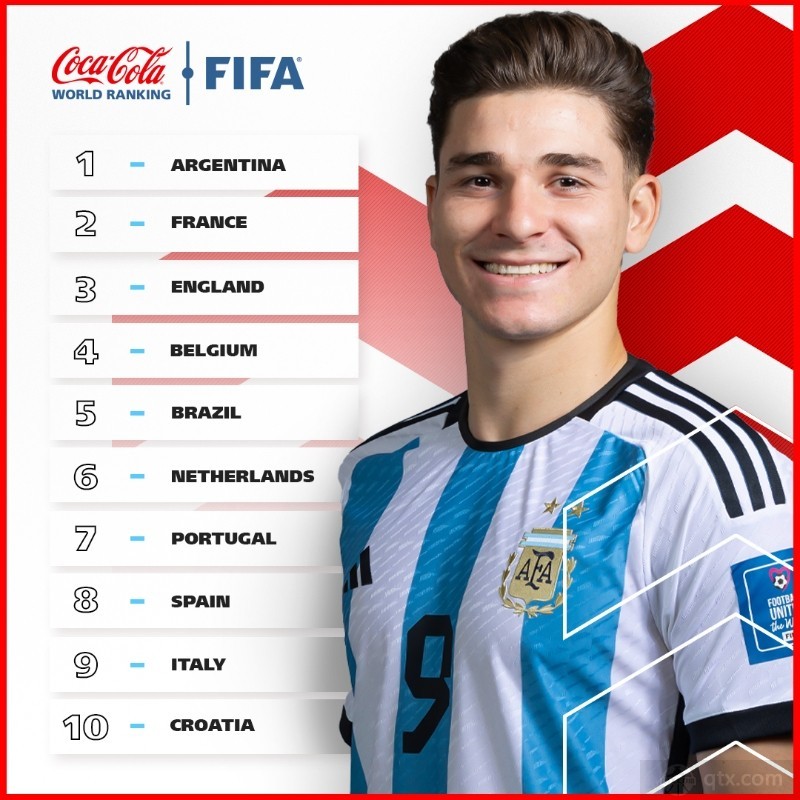 FIFA year -end men's football ranking： Chinese men's football ranking unchanged Argentina first