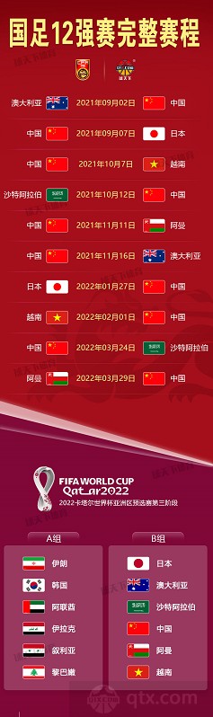 2021国足世预赛12强赛程