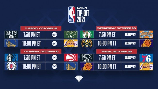 NBA公布新赛季揭幕战赛程 NBA新赛季开始时间2021-2022