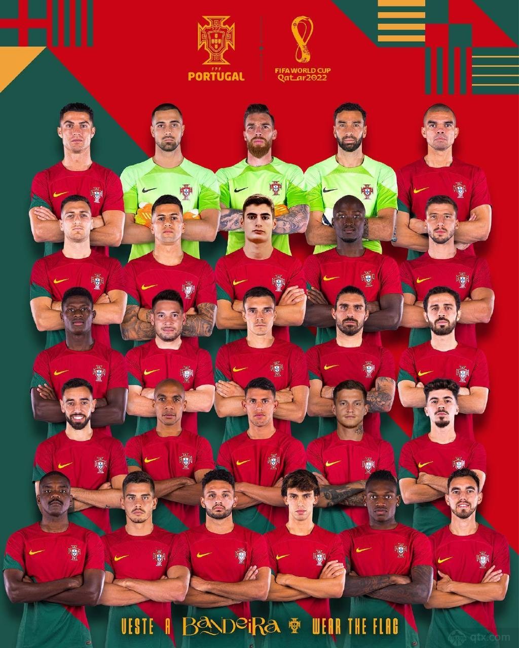 C罗入选葡萄牙世界杯26人名单