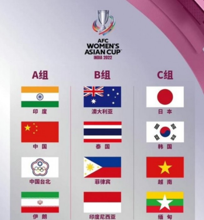 2022女足亚洲杯中国赛程分组
