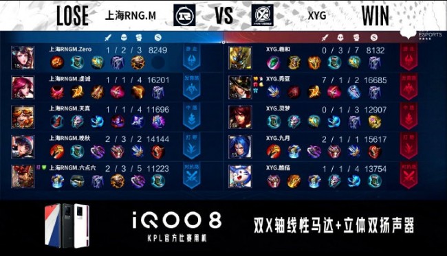 上海RNG.M vs XYG 第三局