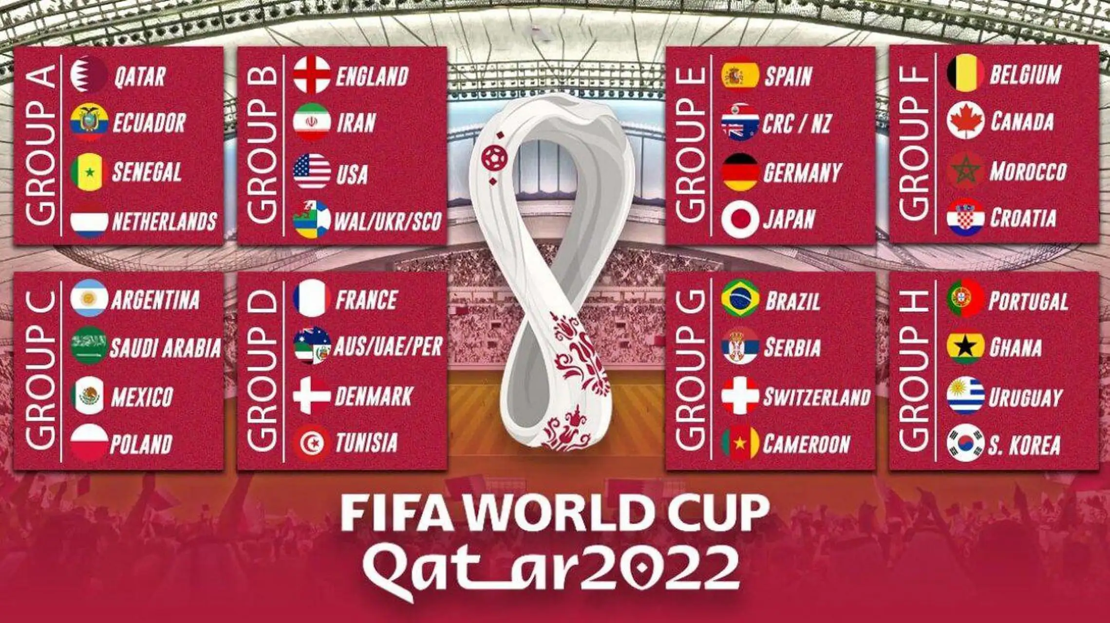世界杯2022赛程表在哪里看