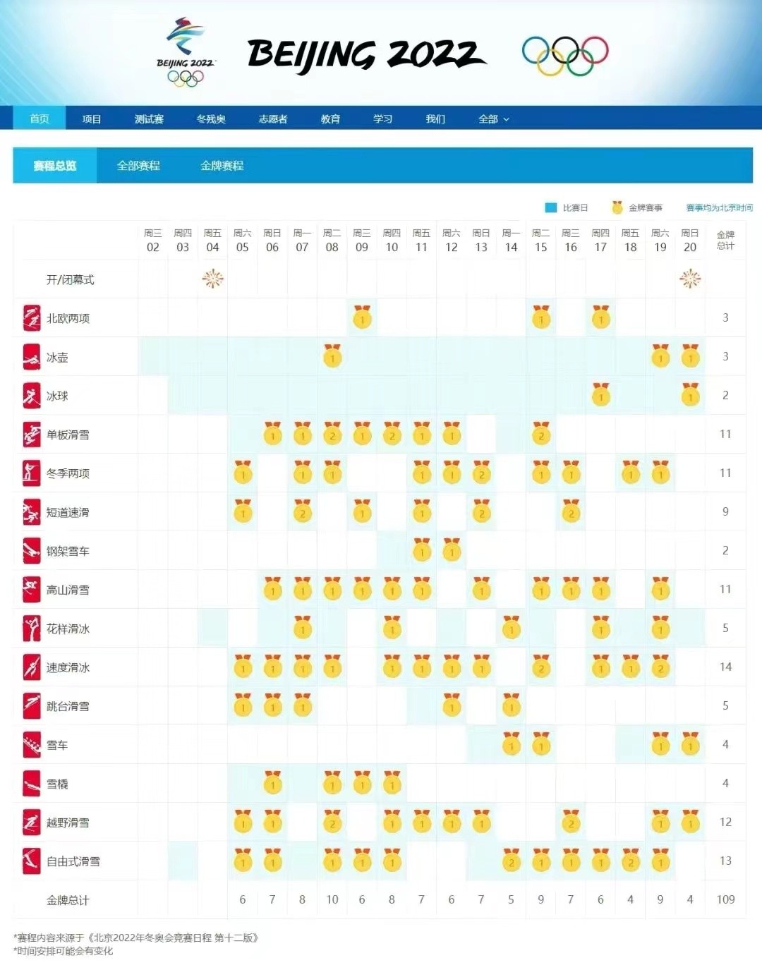 北京冬奥会观赛日历