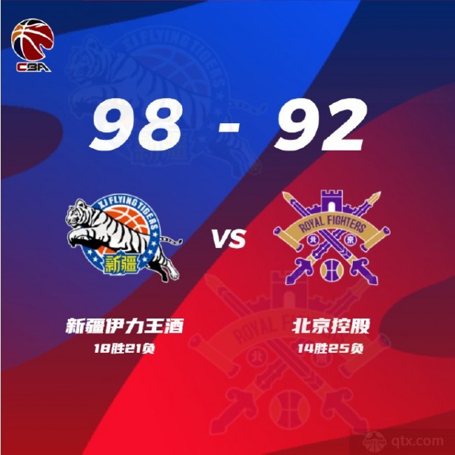 新疆男籃主場98-92險勝北控男籃