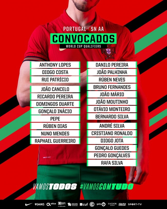 葡萄牙国家队最新大名单