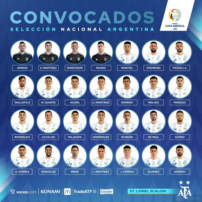 阿根廷美洲杯大名单