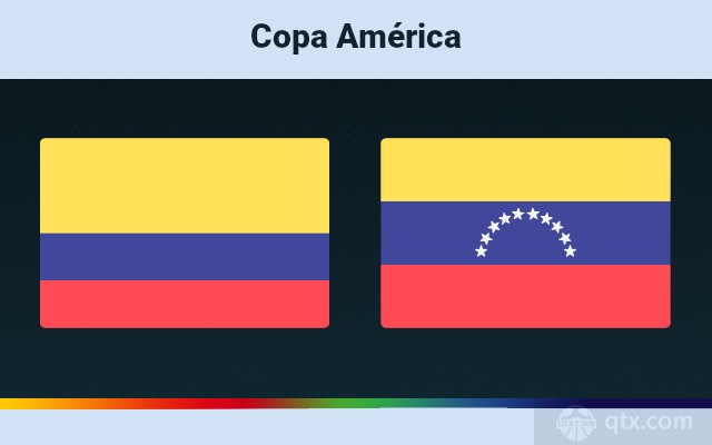 哥伦比亚对委内瑞拉历史战绩