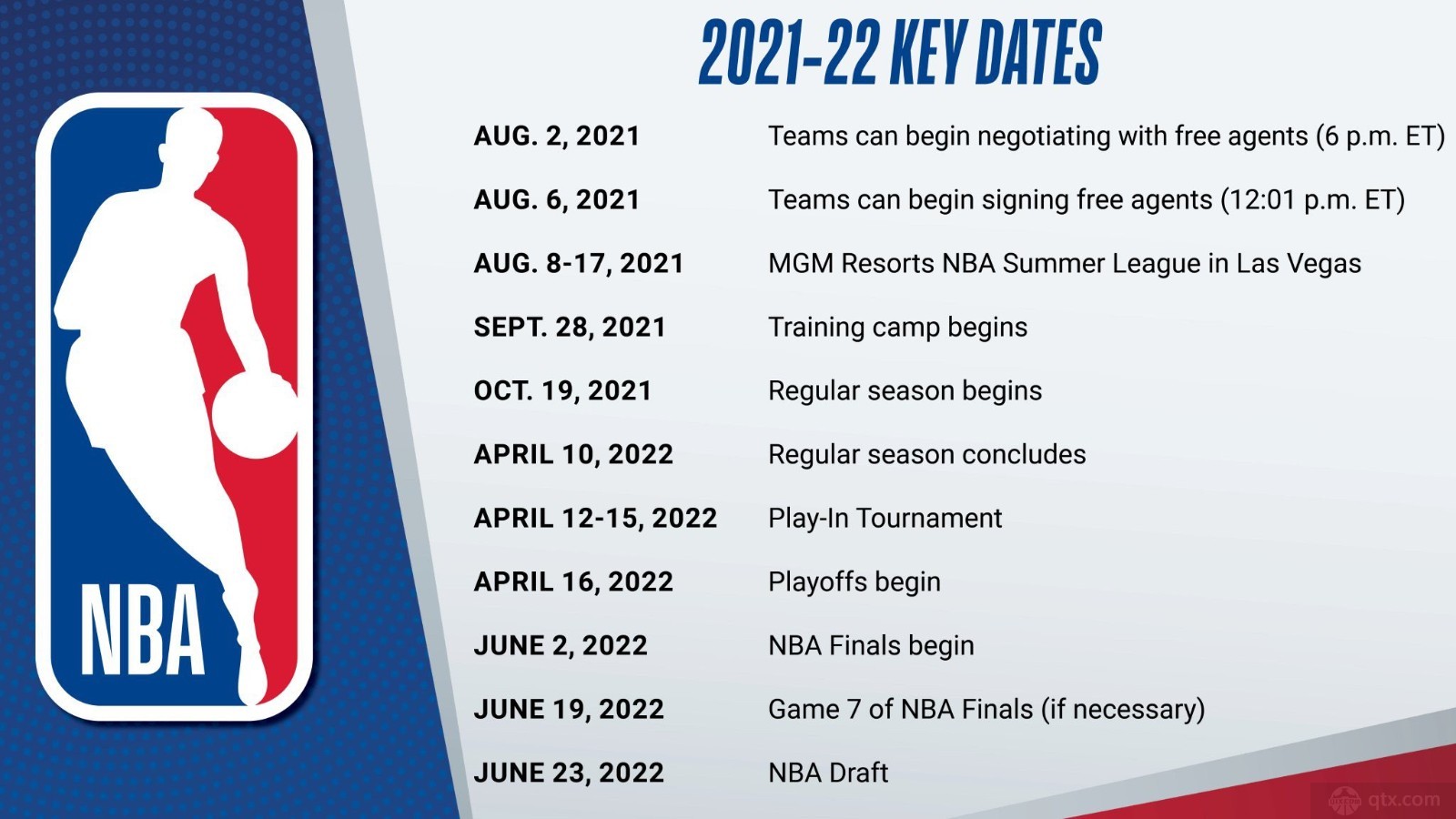 NBA新赛季赛程