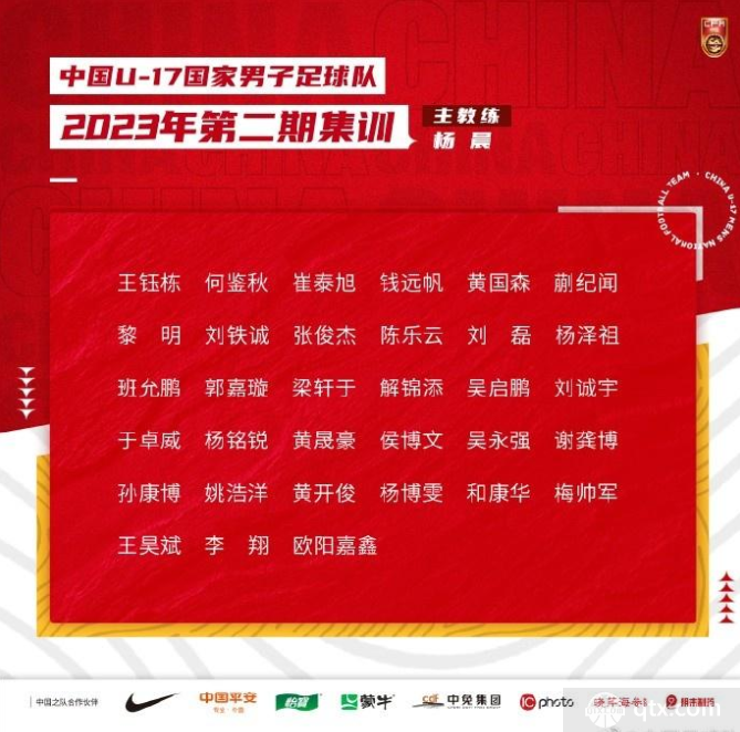 中国U17国家男子足球队2023年第二期集训大名单