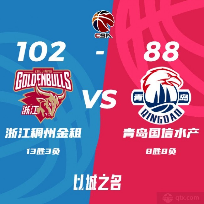 浙江男籃102-88青島男籃