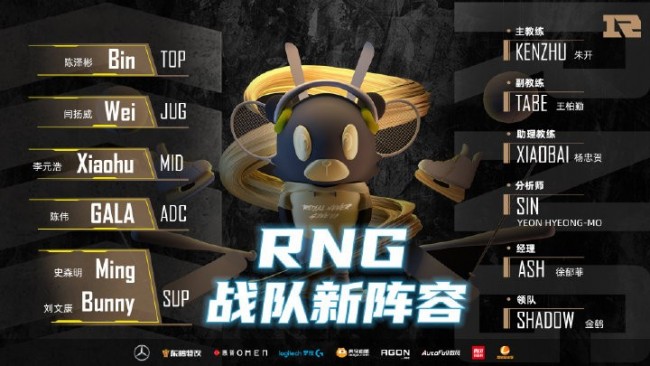 RNG战队新阵容大名单