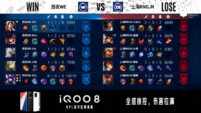 上海RNG.M vs 西安WE第五局