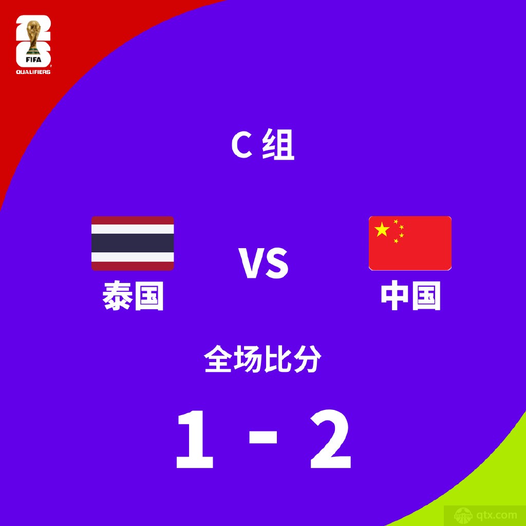 泰国1-2中国