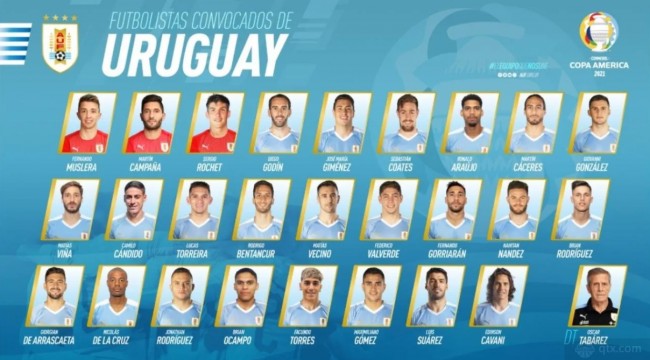 乌拉圭美洲杯大名单